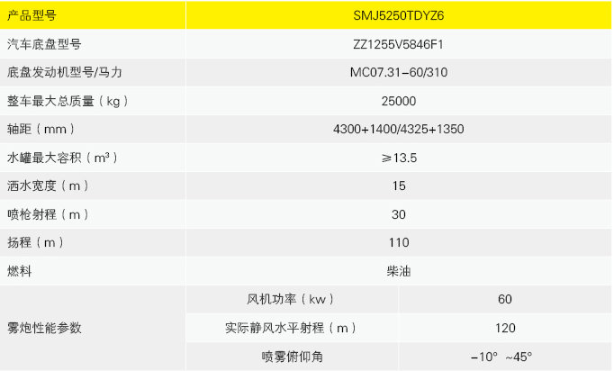 SMJ5250TDYZ6 .jpg SMJ5250TDYZ6 .jpg